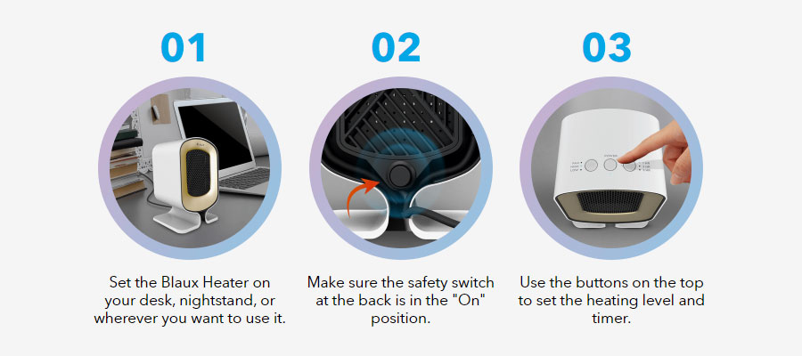 how blaux heater works